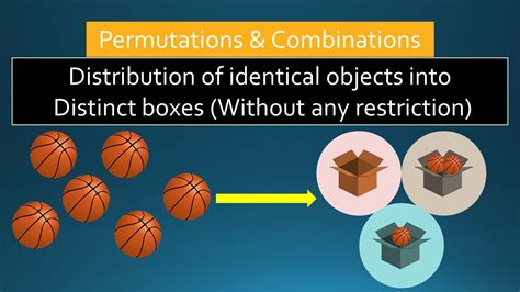 distributing identical boxes with one empty box|distribution of distinct objects into identical boxes.